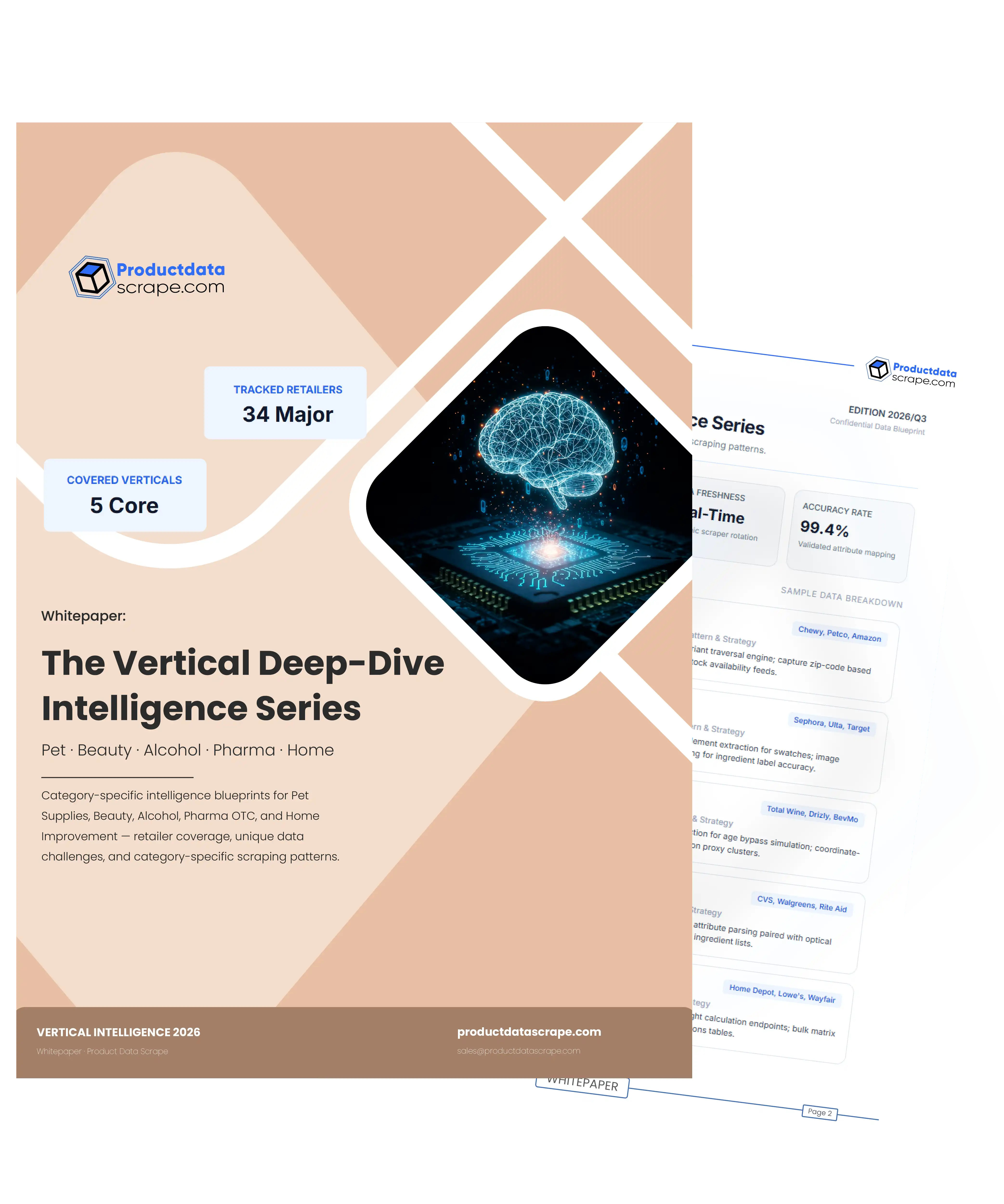 Retail Insights Cover